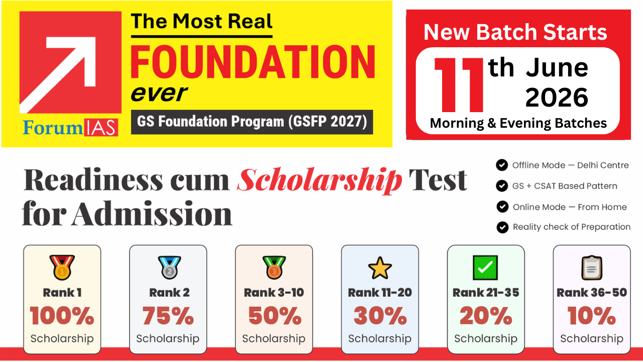 Readiness cum Scholarship test of GS Foundation Program for CSE 2027 